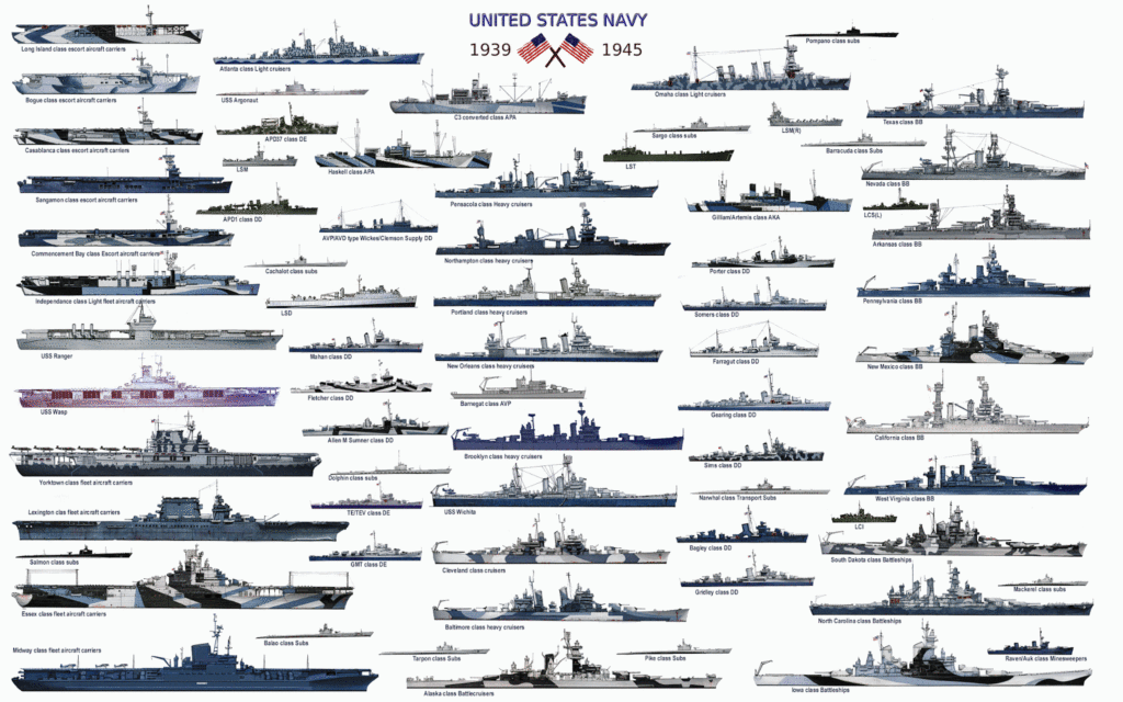 us-navy-in-ww2