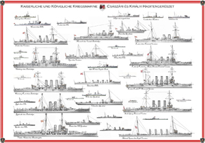 Austro-Hungarian-Fleet