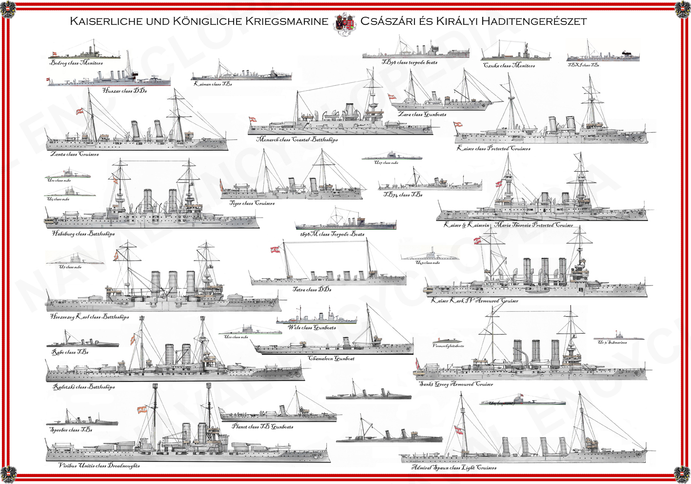 Austro-Hungarian-Fleet
