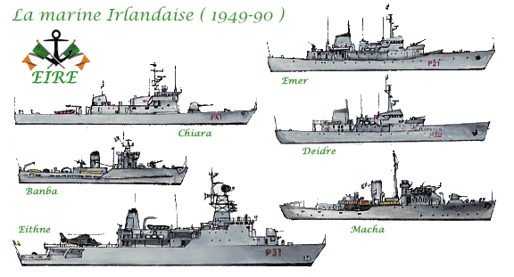 Irish Navy