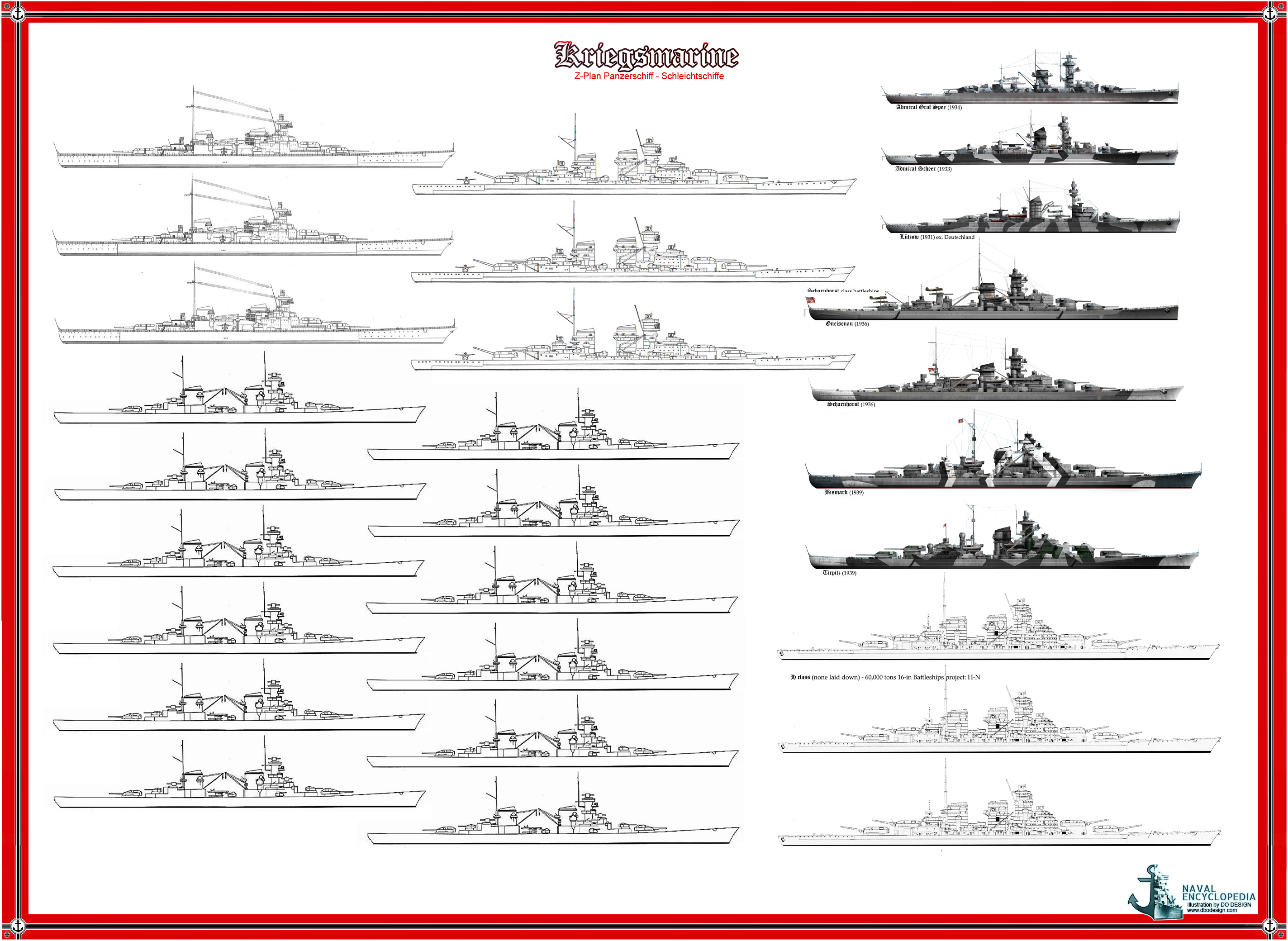 Kriegsmarine capital ships