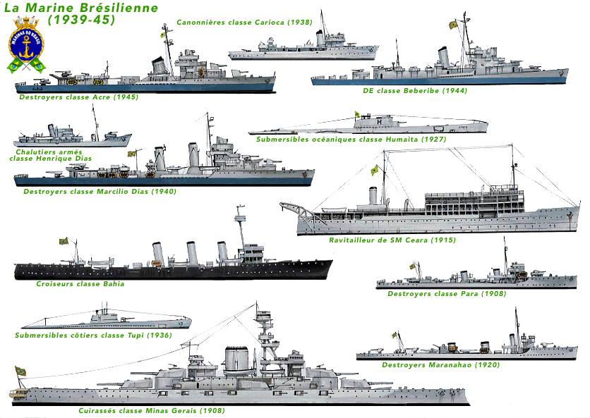 Brazilian Navy in WW2 - Marinha do Brasil