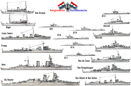 Dutch Navy ww2