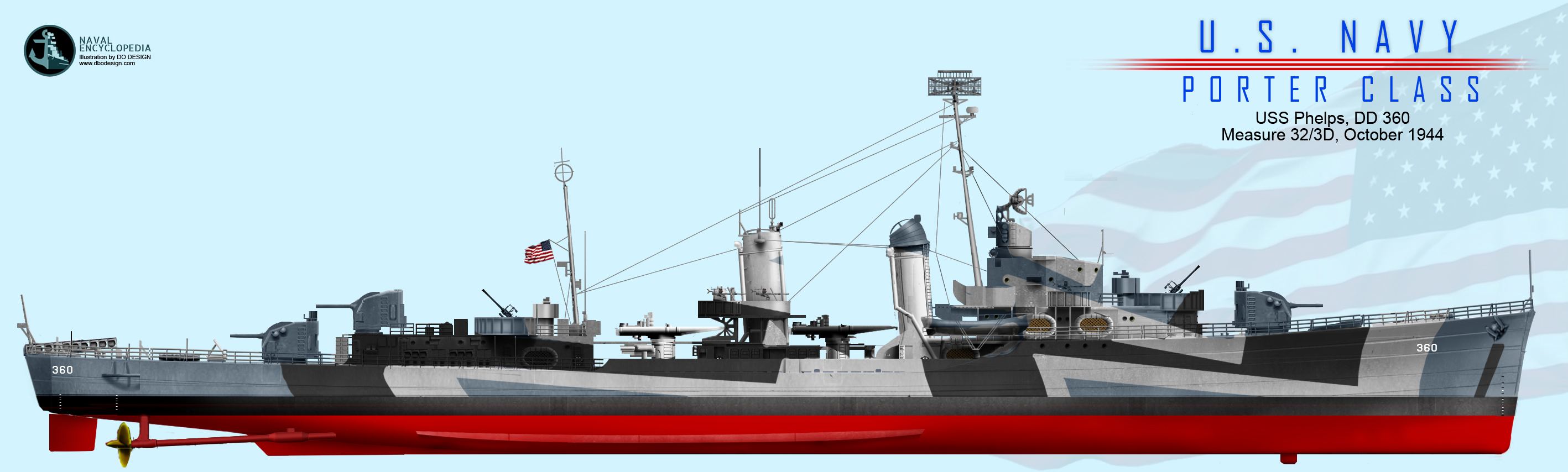 Porter class Destroyers (1935)