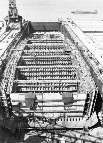USS America under construction at Newport News