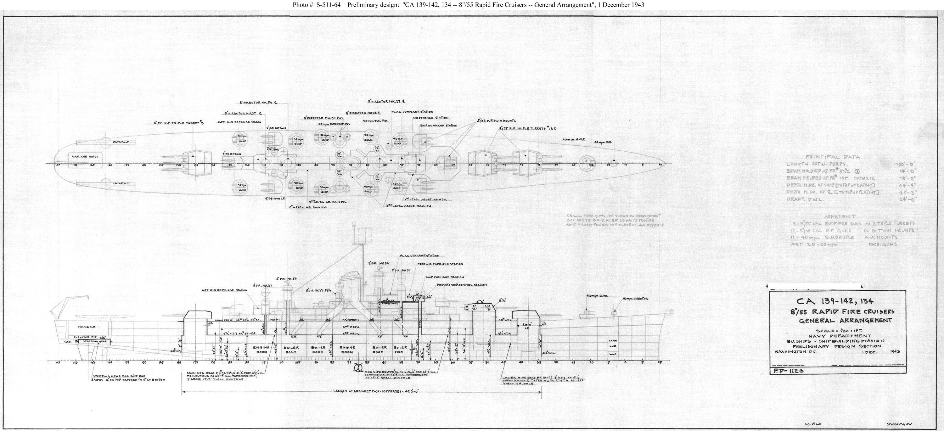 des moines class preliminary design