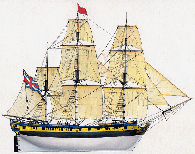 HMS Rose, a typical 1780 British Frigate captured during the war of 1812