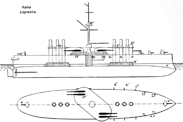 Brassey's basic design