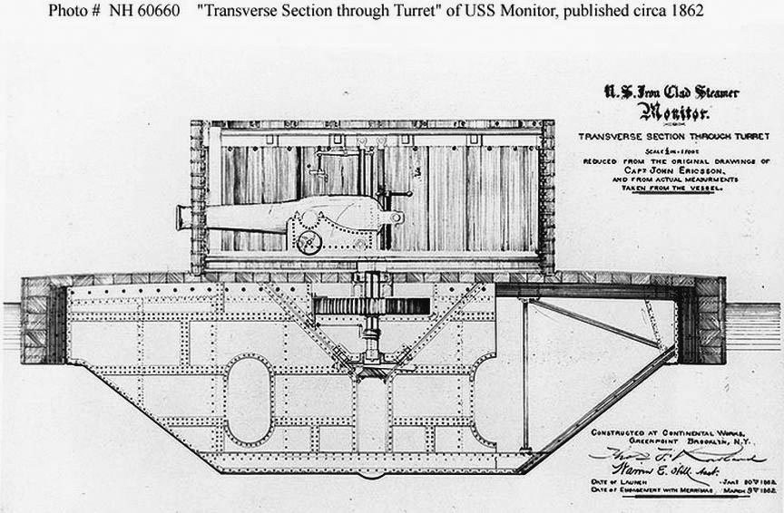 USS_Monitor_Transverse_hull_section_through_the_turret