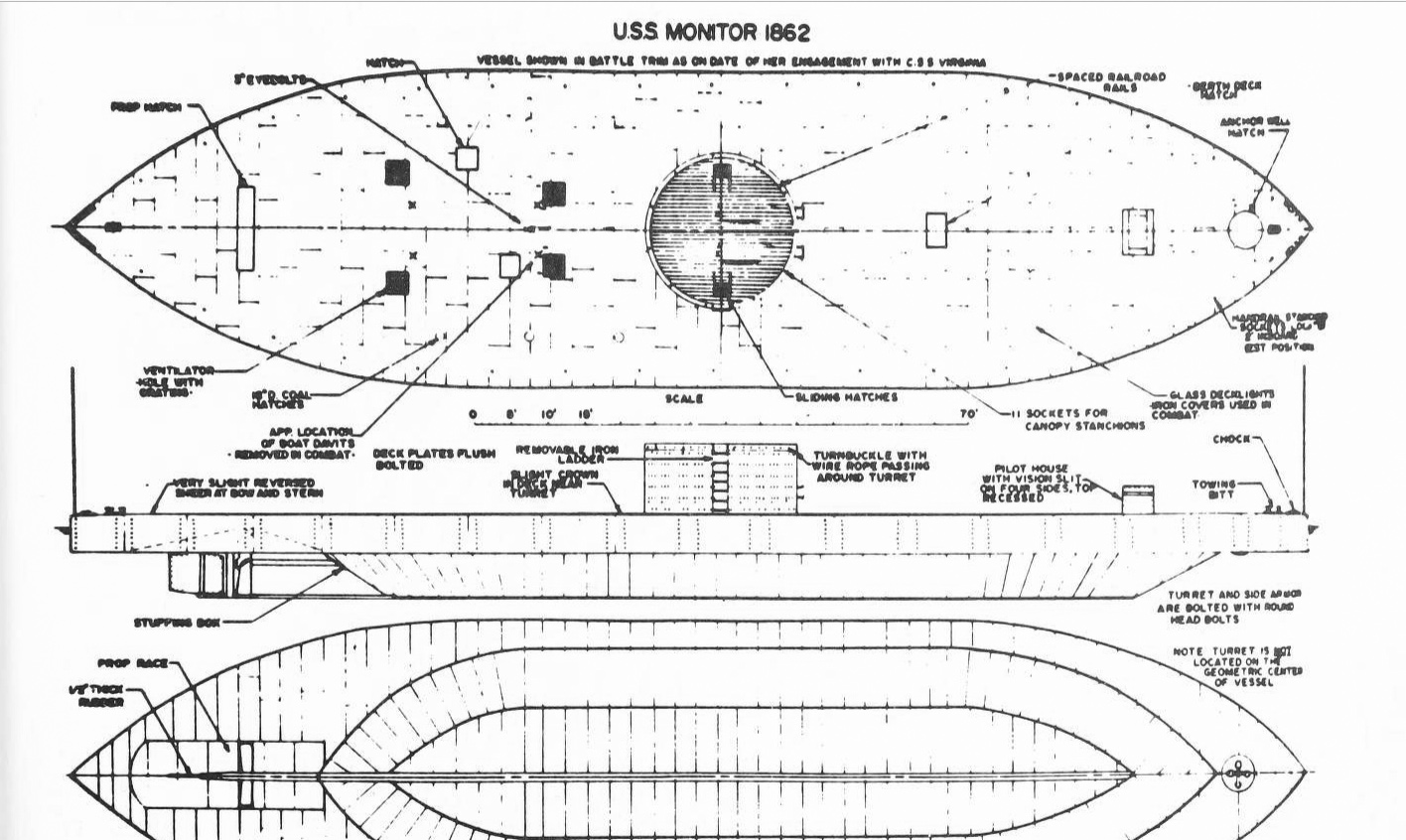 uss monitor diagram