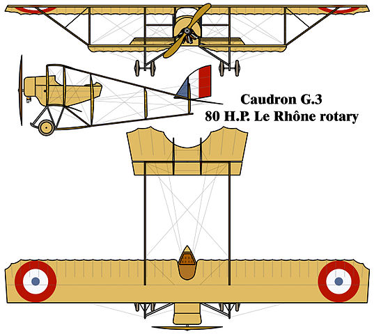 Caudron G