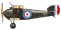 Sopwith SF1 Dolphin