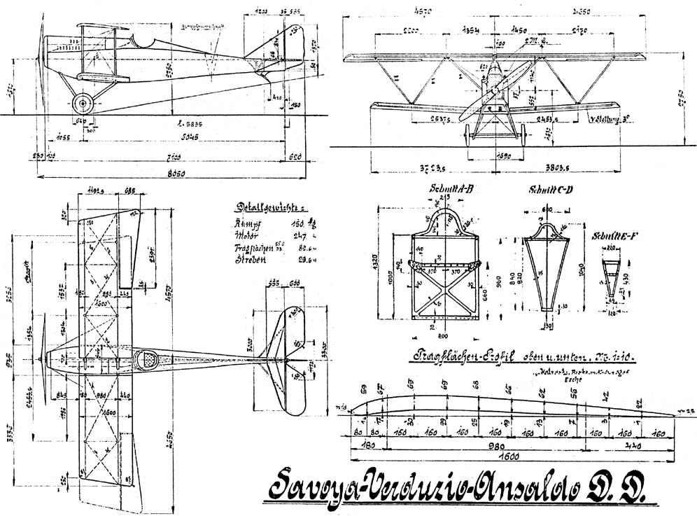 Ansaldo SVA drawing