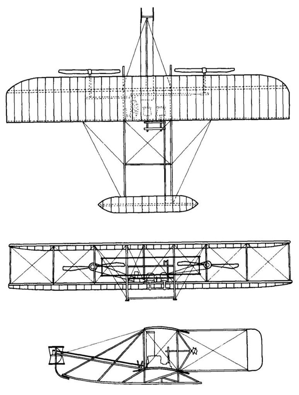 Blueprint Model A