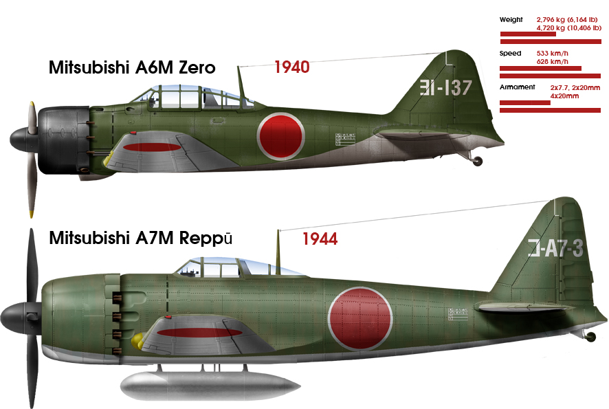 Mitsubishi A6M Zero 