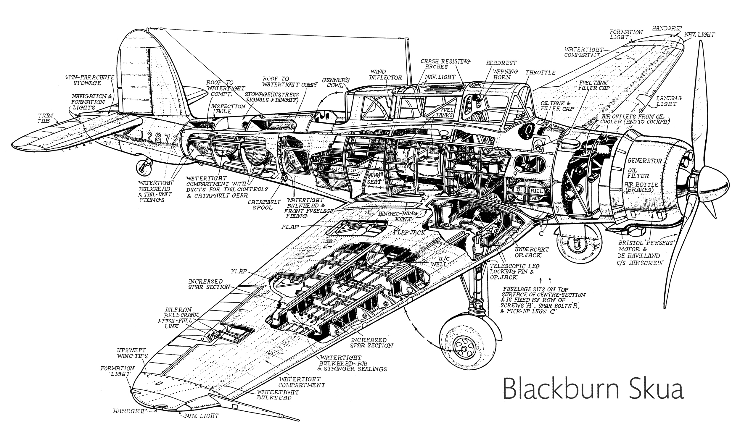 Cutout, Aviation international