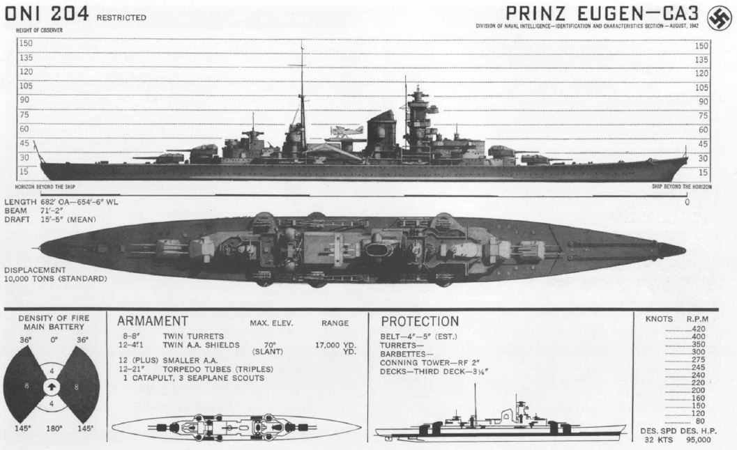 ONI 204-48 depiction of Prinz Eugen