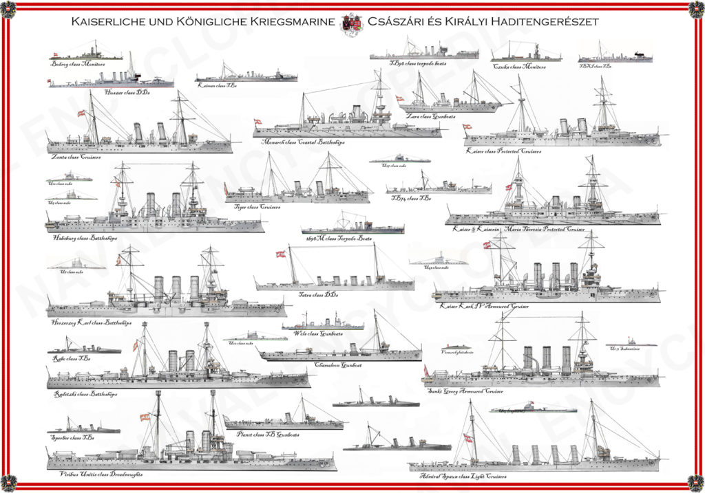 K.u.K Kriegsmarine