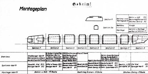 prefabrication type XXI