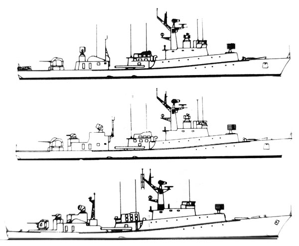 Grisha-class vs Inhaúma-class  Comparison corvettes specifications
