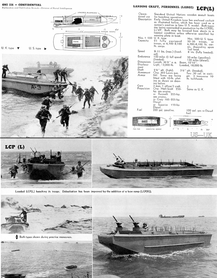 British Amphibious ships and landings crafts of world war two