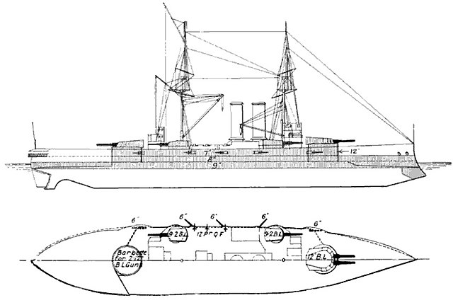 WW1 British Battleships - naval encyclopedia