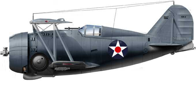 Grumman F9F Panther - Wikipedia, la enciclopedia libre