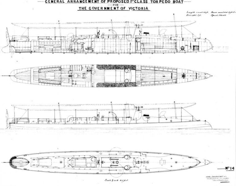 ww1 british torpedo boats