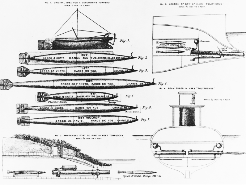 Early Torpedo types