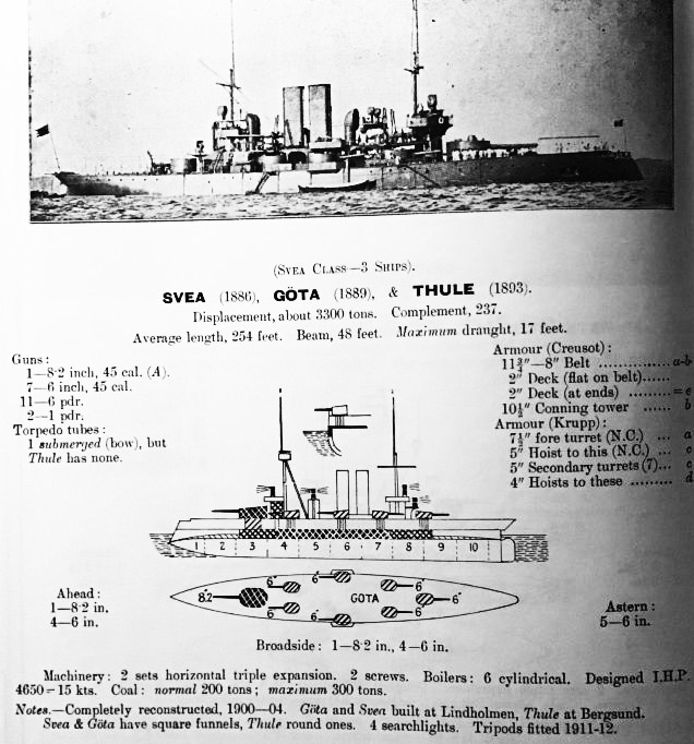 Jane's 1914 edition on the modernized Svea class