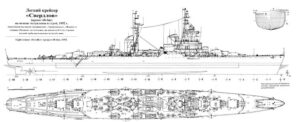 ww2 soviet cruisers