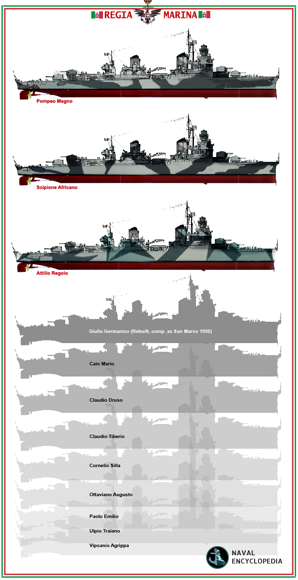 Capitani Romani class Cruisers - naval encyclopedia