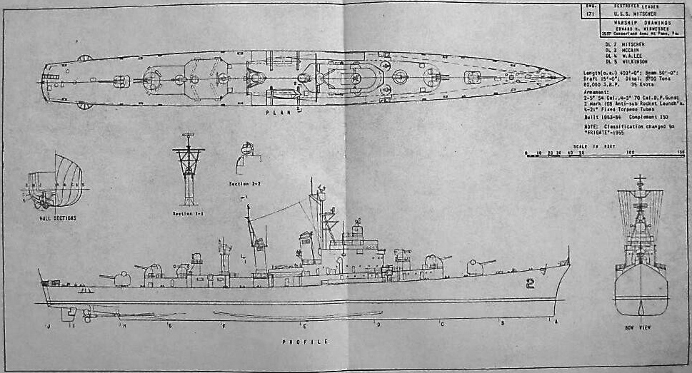 Mitscher class destroyers (1952)