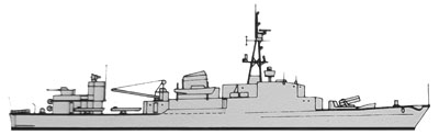 thetis-class