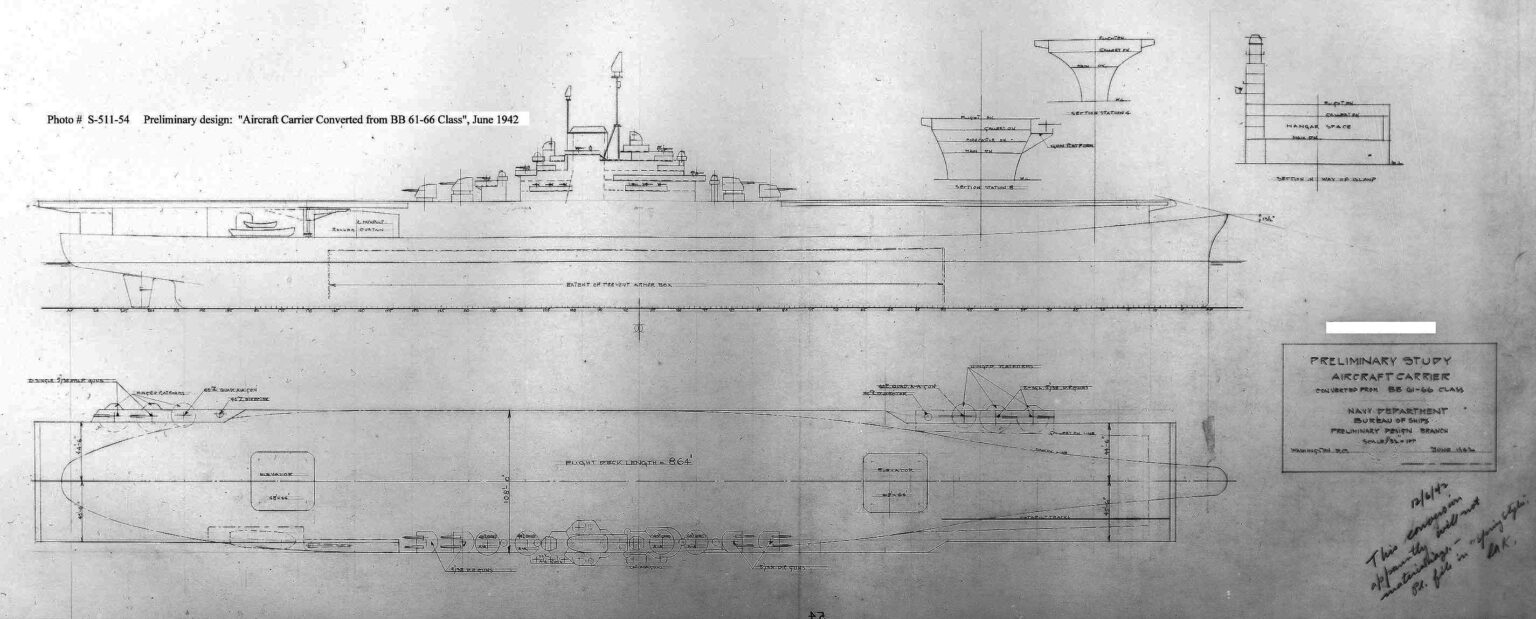 Iowa class battleships in the Cold War