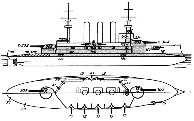 USS Maine class