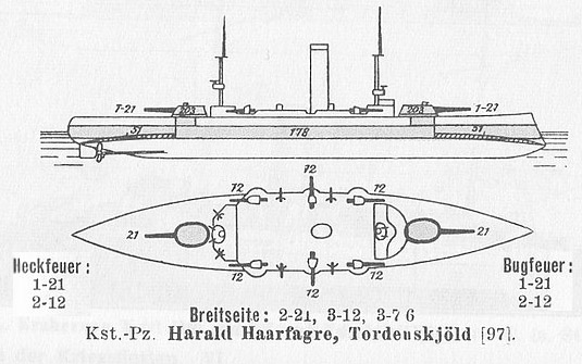 Armour details in a German publication of the time