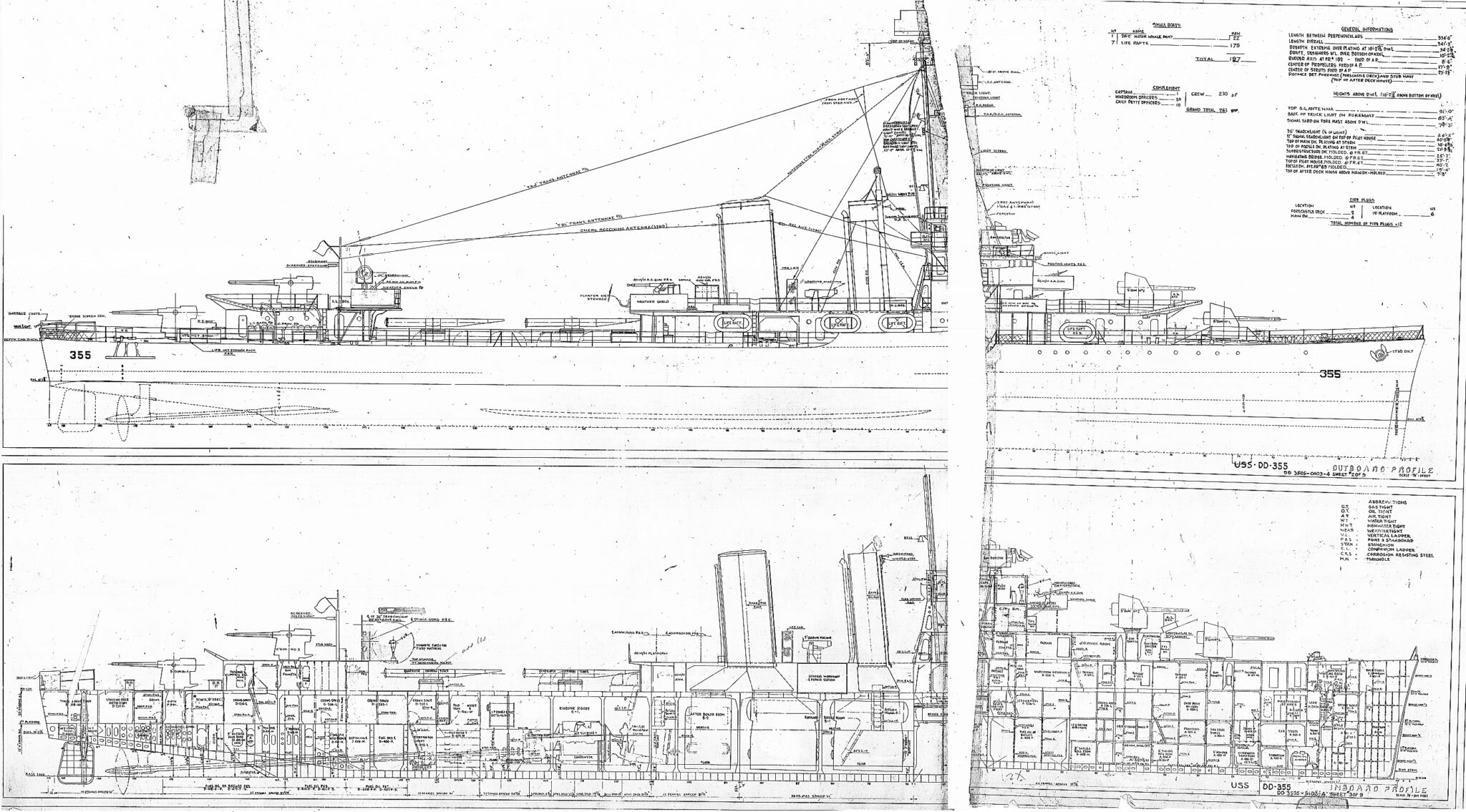 Farragut Class Destroyers 1934
