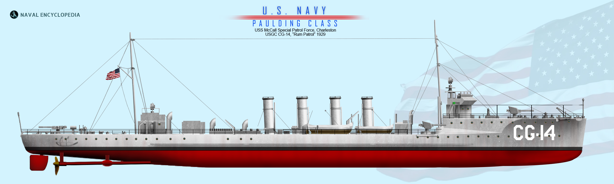 USS MacCall as CG-14