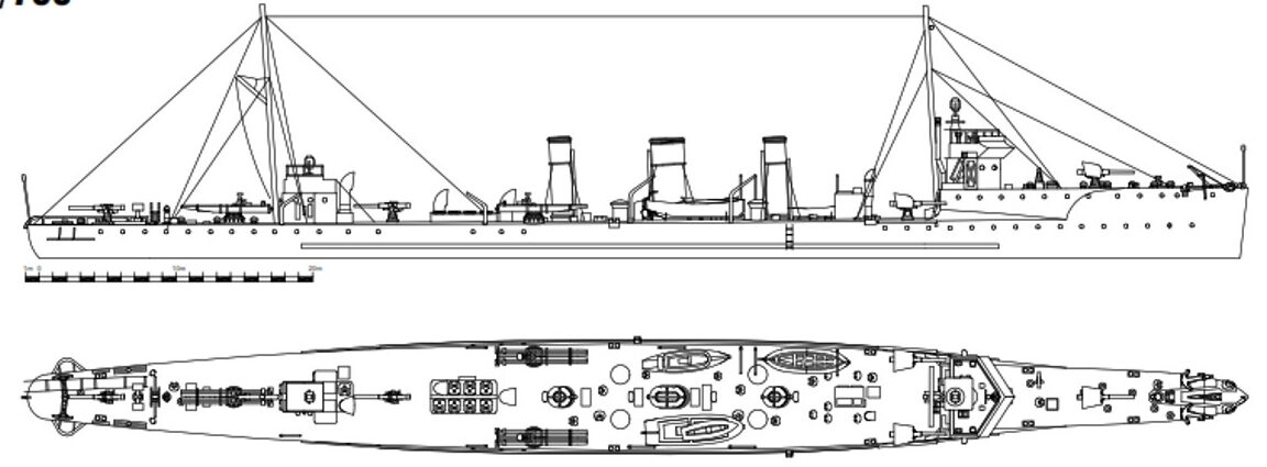 Reconstitution of the class, 2 side views.