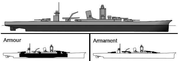 Alaska class large cruisers (1943)