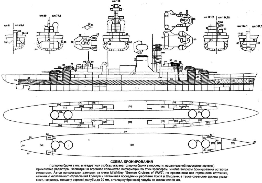 Hipper class heavy cruisers