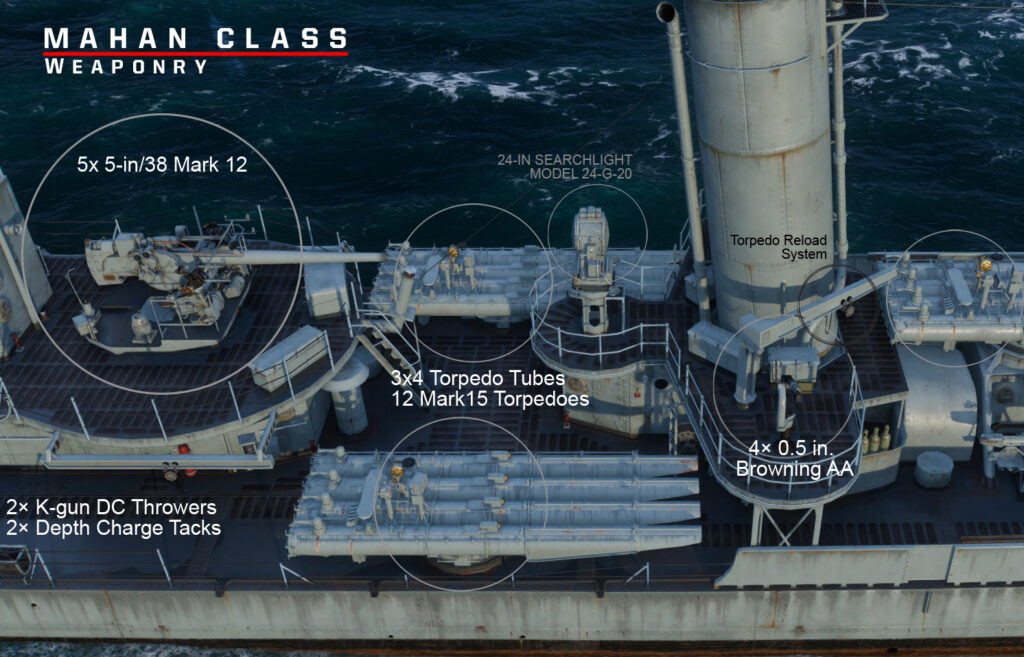weaponry overview Mahan class