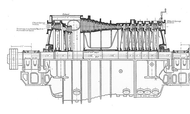 Curtis_marine_steam_turbine