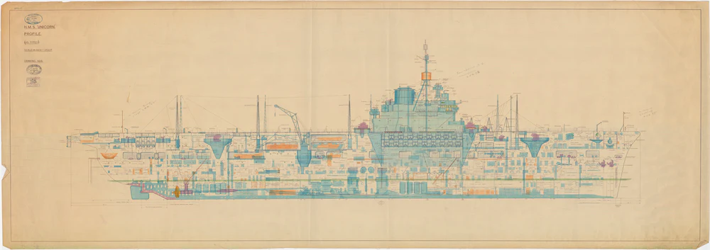 Hull and general design