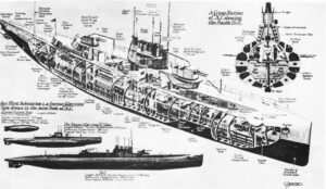 Cruiser submersible HMS X1 (1923)