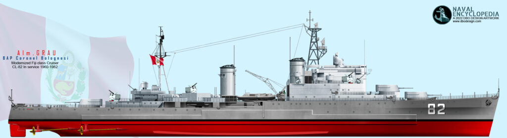 Peruvian Navy in the cold war