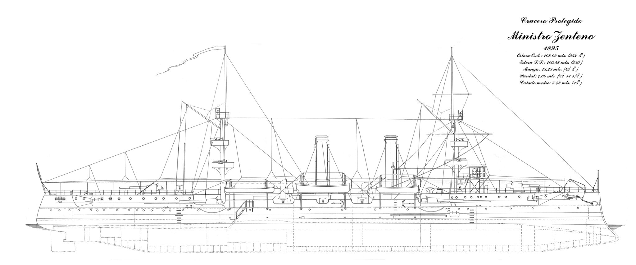 Ministro Zenteno (1896)