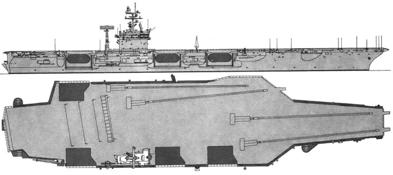 Nimitz Class Fleet Aircraft Carriers