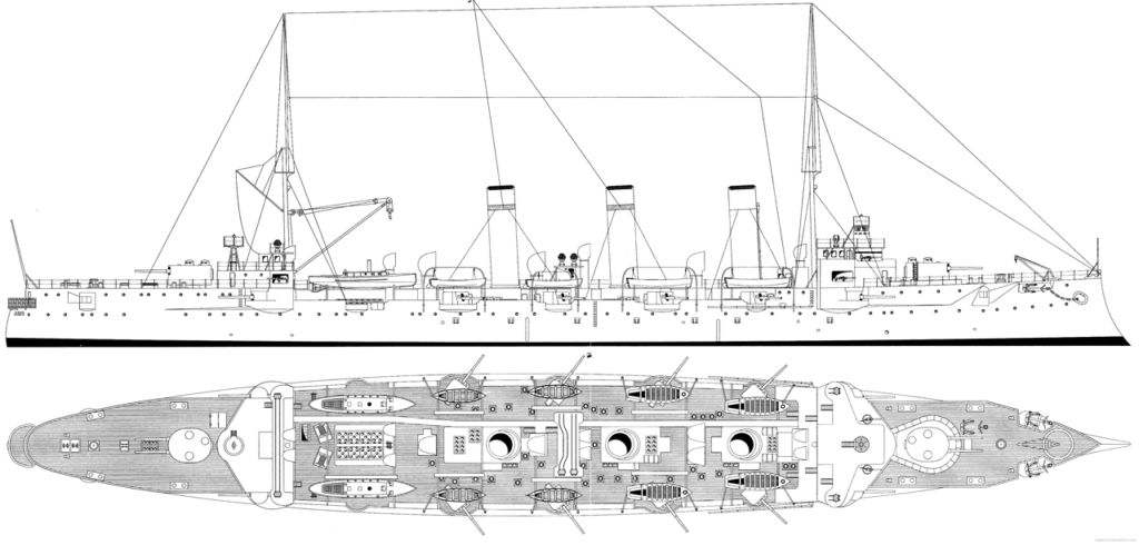 Bogatyr class cruisers